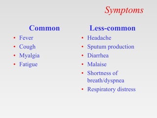 Symptoms
Common
• Fever
• Cough
• Myalgia
• Fatigue
Less-common
• Headache
• Sputum production
• Diarrhea
• Malaise
• Shortness of
breath/dyspnea
• Respiratory distress
 