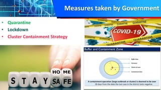 Measures taken by Government
• Quarantine
• Lockdown
• Cluster Containment Strategy
 