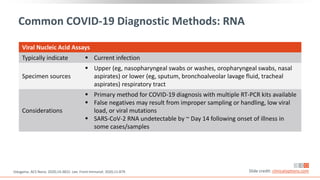 Common COVID-19 Diagnostic Methods: RNA
Udugama. ACS Nano. 2020;14:3822. Lee. Front Immunol. 2020;11:879. Slide credit: clinicaloptions.com
Viral Nucleic Acid Assays
Typically indicate  Current infection
Specimen sources
 Upper (eg, nasopharyngeal swabs or washes, oropharyngeal swabs, nasal
aspirates) or lower (eg, sputum, bronchoalveolar lavage fluid, tracheal
aspirates) respiratory tract
Considerations
 Primary method for COVID-19 diagnosis with multiple RT-PCR kits available
 False negatives may result from improper sampling or handling, low viral
load, or viral mutations
 SARS-CoV-2 RNA undetectable by ~ Day 14 following onset of illness in
some cases/samples
 