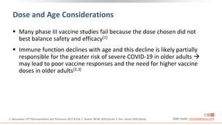 Dose and Age Considerations
 Many phase III vaccine studies fail because the dose chosen did not
best balance safety and efficacy[1]
 Immune function declines with age and this decline is likely partially
responsible for the greater risk of severe COVID-19 in older adults 
may lead to poor vaccine responses and the need for higher vaccine
doses in older adults[2,3]
Slide credit: clinicaloptions.com
1. Musuamba. CPT Pharmacometrix Syst Pharmacol. 2017;6:418. 2. Heaton. NEJM. 2020;[Epub]. 3. Zhu. Lancet. 2020;[Epub].
 