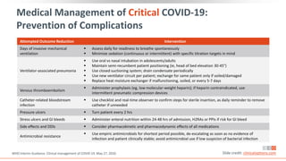 Medical Management of Critical COVID-19:
Prevention of Complications
Slide credit: clinicaloptions.com
Attempted Outcome Reduction Intervention
Days of invasive mechanical
ventilation
 Assess daily for readiness to breathe spontaneously
 Minimize sedation (continuous or intermittent) with specific titration targets in mind
Ventilator-associated pneumonia
 Use oral vs nasal intubation in adolescents/adults
 Maintain semi-recumbent patient positioning (ie, head of bed elevation 30-45°)
 Use closed suctioning system; drain condensate periodically
 Use new ventilator circuit per patient; exchange for same patient only if soiled/damaged
 Replace heat moisture exchanger if malfunctioning, soiled, or every 5-7 days
Venous thromboembolism
 Administer prophylaxis (eg, low molecular-weight heparin); if heparin contraindicated, use
intermittent pneumatic compression devices
Catheter-related bloodstream
infection
 Use checklist and real-time observer to confirm steps for sterile insertion, as daily reminder to remove
catheter if unneeded
Pressure ulcers  Turn patient every 2 hrs
Stress ulcers and GI bleeds  Administer enteral nutrition within 24-48 hrs of admission, H2RAs or PPIs if risk for GI bleed
Side effects and DDIs  Consider pharmacokinetic and pharmacodynamic effects of all medications
Antimicrobial resistance
 Use empiric antimicrobials for shortest period possible, de-escalating as soon as no evidence of
infection and patient clinically stable; avoid antimicrobial use if low suspicion of bacterial infection
WHO Interim Guidance. Clinical management of COVID-19. May 27, 2020.
 