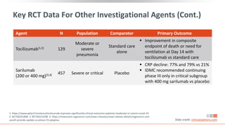 Key RCT Data For Other Investigational Agents (Cont.)
Agent N Population Comparator Primary Outcome
Tocilizumab[1,2] 129
Moderate or
severe
pneumonia
Standard care
alone
 Improvement in composite
endpoint of death or need for
ventilation at Day 14 with
tocilizumab vs standard care
Sarilumab
(200 or 400 mg)[3,4] 457 Severe or critical Placebo
 CRP decline: 77% and 79% vs 21%
 IDMC recommended continuing
phase III only in critical subgroup
with 400 mg sarilumab vs placebo
Slide credit: clinicaloptions.com
1. https://www.aphp.fr/contenu/tocilizumab-improves-significantly-clinical-outcomes-patients-moderate-or-severe-covid-19
2. NCT04331808. 3. NCT04315298. 4. https://newsroom.regeneron.com/news-releases/news-release-details/regeneron-and-
sanofi-provide-update-us-phase-23-adaptive
 
