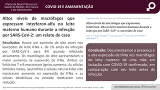 portaldeboaspraticas.iff.fiocruz.br
COVID-19 E AMAMENTAÇÃO
Resultados: Houve um aumento de oito vezes nos
leucócitos de leite IFNα +, de 1% antes da infecção
por SARS-CoV-2 para 8% quando infectado
ativamente. Os macrófagos do leite apresentaram o
maior aumento na expressão de IFNα. Ambos os
linfócitos T e B mostraram ligeiro aumento. As células
linfoides inatas, neutrófilos e células natural killer não
mostraram aumento na expressão de IFNα e as
células dendríticas na verdade mostraram uma
redução.
High levels of interferon-alpha expressing macrophages in human breast milk during SARS-CoV-2 infection: a case report. Yu et.al., 2020.
Altos níveis de macrófagos que
expressam interferon-alfa no leite
materno humano durante a infecção
por SARS-CoV-2: um relato de caso
Conclusão: Documentamos a presença e
a alta expressão de IFNα nos macrófagos
do leite materno de uma mãe em
lactação com COVID-19 confirmado, em
comparação com seu leite antes da
infecção.
 
