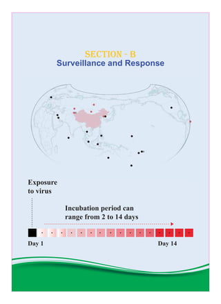 Surveillance and Response
section - b
Exposure
to virus
Day 1 Day 14
Incubation period can
range from 2 to 14 days
 