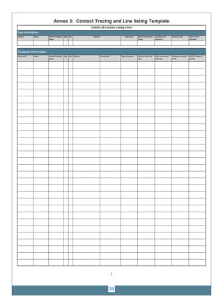 38
Annex 3: Contact Tracing and Line listing Template
COVID-19
1
 