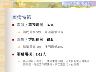 
? ɢlΪ37%
? T60%麣12%
? ۼȺM63%
? 麣88%T40%
? ȺMҎģ2-13
? ȺMۣȾԴ۶Ⱦ
ͥڹg13
 