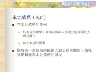 زB,C
? ڱظȾĲ
? C=кMlǰcԺĲ
T|
? B=]кM
? ĳǵһݔ_ʼȻ
uD׃鱾ز^
 