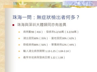 麣һo֢zߺζࣿ
? 麣cڴwͬв
? 98416l5.2/10f3.2/10f
? 60%35%ؾ30%62%
? ȺM88%56%Ϊ12%44%
? ݔg 1.13-1.251.04-2.14
? 籾زl 1.221.08
 