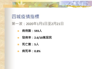 ĳָ
һ202011221
? 593
? lʣ2.6/10f
? 5
? ʣ0.8%
 