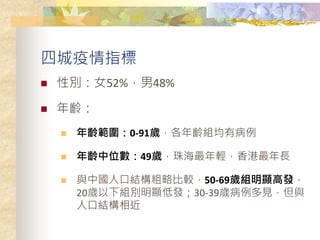 ĳָ
? ԄeŮ52%48%
? g
? g0-91qgMв
? gλ49q麣pL
? cЇ˿ڽYԱ^50-69qM@߰l
20q½Me@Ͱl30-39qҊc
˿ڽY
 