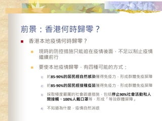 ǰۺΕrw㣿
? ۱Εrw㣿
? Frķشʩֻ׷棬ֹ
^mǰ
? Ҫʹw㣬ķNܵķʽ
1) s85-90%ľȻȾ@γȺw
2) s85-90%ľ񽛽ӷN@γȺw
3) ȡOȇhʩֹͣ90%Ӻ
g|100%˴ֵȣγɡЧȺwϡ
4) ֪ʲNȻ
 