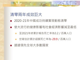 Ч޴
? 2020-21ЇɹmFӑB
? ʹеĽӰ푺Ӱ표p
? 2021KӋʞ3.2f˿
? lӋӋ~ʞ-29.9f˿
? hhIȫ
 