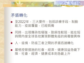ìD
? 2022꣬Ҫ\ֶΡƄ
縲wѽ߂
? ͬrFȾԘO²^ڶ
rgʹȫ،FȺwߵĲ׃
? ˡ顢֮gìѸD
? عܴʩЧ漱
ɱt
 