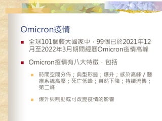 Omicron
? ȫ101^У99202112
20223gvOmicron߷
? Omicronа˴磬
? rggցѣΑBȾ߷壯t
ϵy߉ͷ壻Ȼ½m
ڶ
? cƄӻɸ׃Ӱ
 