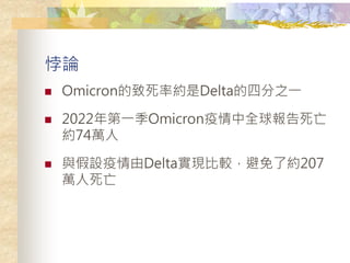 Փ
? OmicronʼsDeltaķ֮һ
? 2022һOmicronȫ
s74f
? cODeltaF^˼s207
f
 