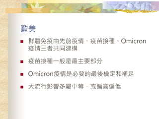 W
? Ⱥwǰ顢ӷNOmicron
߹ͬ
? ӷNһҪ
? OmicronǱҪza
? Ӱ푶еȣƫƫ
 