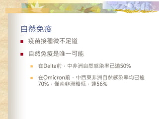 Ȼ
? ӷN΢
? ȻΨһ
? DeltaǰзȻȾ50%
? Omicronǰ|ȻȾʾ
70%HϷԵͣ_56%
 