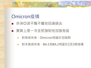 Omicron
? ޣϲ푵Ѹ^ȥ
? |һȫԼӏ
? ȾߣOmicronஔ춼ӏ
? δȾߣBA.1BA.2ஔ23ӷN
 