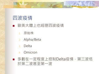 Ĳ
? WwҲvĲ
1. ԭʼ
2. Alpha/Beta
3. Delta
4. Omicron
? һ̶ϿDelta飬
춵ڶһ
 