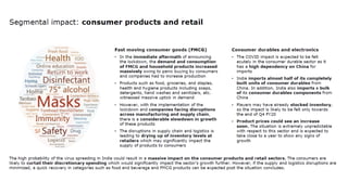 Covid 19 Impact on Indian Economy | PDF