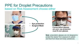 COVID-19-PPE-Training-PPT.pptx