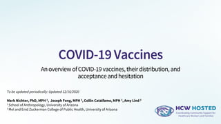 COVID-19Vaccines
AnoverviewofCOVID-19vaccines,theirdistribution,and
acceptanceandhesitation
To be updated periodically: Updated 12/16/2020
Mark Nichter, PhD, MPH 1, Joseph Fong, MPH 2, Collin Catalfamo, MPH 2, Amy Lind 2
1 School of Anthropology, University of Arizona
2 Mel and Enid Zuckerman College of Public Health, University of Arizona
 