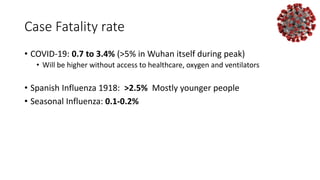 Case Fatality rate
• COVID-19: 0.7 to 3.4% (>5% in Wuhan itself during peak)
• Will be higher without access to healthcare, oxygen and ventilators
• Spanish Influenza 1918: >2.5% Mostly younger people
• Seasonal Influenza: 0.1-0.2%
 