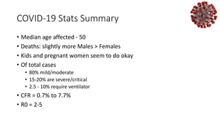 COVID-19 Stats Summary
• Median age affected - 50
• Deaths: slightly more Males > Females
• Kids and pregnant women seem to do okay
• Of total cases
• 80% mild/moderate
• 15-20% are severe/critical
• 2.5 - 10% require ventilator
• CFR = 0.7% to 7.7%
• R0 = 2-5
 