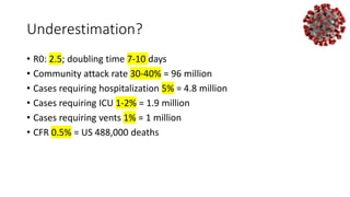 Underestimation?
• R0: 2.5; doubling time 7-10 days
• Community attack rate 30-40% = 96 million
• Cases requiring hospitalization 5% = 4.8 million
• Cases requiring ICU 1-2% = 1.9 million
• Cases requiring vents 1% = 1 million
• CFR 0.5% = US 488,000 deaths
 