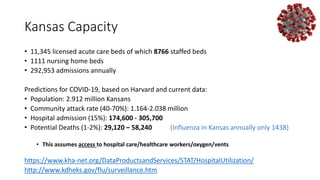 Kansas Capacity
• 11,345 licensed acute care beds of which 8766 staffed beds
• 1111 nursing home beds
• 292,953 admissions annually
Predictions for COVID-19, based on Harvard and current data:
• Population: 2.912 million Kansans
• Community attack rate (40-70%): 1.164-2.038 million
• Hospital admission (15%): 174,600 - 305,700
• Potential Deaths (1-2%): 29,120 – 58,240 (Influenza in Kansas annually only 1438)
• This assumes access to hospital care/healthcare workers/oxygen/vents
https://www.kha-net.org/DataProductsandServices/STAT/HospitalUtilization/
http://www.kdheks.gov/flu/surveillance.htm
 