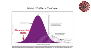 We MUST #FlattenTheCurve
 