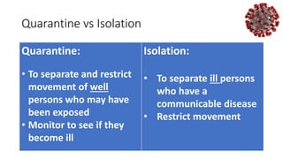 Quarantine vs Isolation
Quarantine:
• To separate and restrict
movement of well
persons who may have
been exposed
• Monitor to see if they
become ill
Isolation:
• To separate ill persons
who have a
communicable disease
• Restrict movement
 