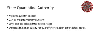 State Quarantine Authority
• Most frequently utilized
• Can be voluntary or involuntary
• Laws and processes differ across states
• Diseases that may qualify for quarantine/isolation differ across states
 