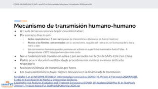 COVID-19 | SARS-CoV-2 | GdT—semFYC en Enfermedades Infecciosas | Actualizado: 2020/marzo/04
Mecanismo de transmisión human...