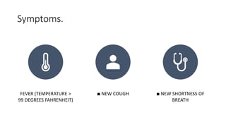 Symptoms.
FEVER (TEMPERATURE >
99 DEGREES FAHRENHEIT)
■ NEW COUGH ■ NEW SHORTNESS OF
BREATH
 