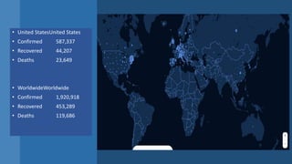 • United StatesUnited States
• Confirmed 587,337
• Recovered 44,207
• Deaths 23,649
• WorldwideWorldwide
• Confirmed 1,920,918
• Recovered 453,289
• Deaths 119,686
 