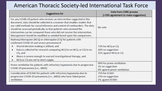 American Thoracic Society‐led International Task Force
 