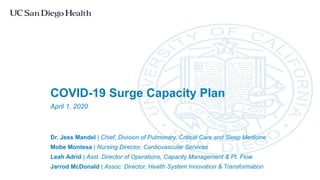 8
COVID-19 Surge Capacity Plan
April 1, 2020
Dr. Jess Mandel | Chief, Division of Pulmonary, Critical Care and Sleep Medicine
Mobe Montesa | Nursing Director, Cardiovascular Services
Leah Adrid | Asst. Director of Operations, Capacity Management & Pt. Flow
Jarrod McDonald | Assoc. Director, Health System Innovation & Transformation
 