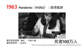1963 Pandemic（H3N2）：香港風邪
推定再生産数（R0）：1.28-1.56
推定致死率：＜0.2％ 死者100万人
https://www.cdc.gov/flu/pandemic-resources/1968-pandemic...