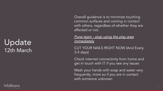 17
Overall guidance is to minimize touching
common surfaces and coming in contact
with others, regardless of whether they are
affected or not.
Pune team - stop using the play area
immediately
CUT YOUR NAILS RIGHT NOW (And Every
3-4 days)
Check internet connectivity from home and
get in touch with IT if you see any issues
Wash your hands with soap and water very
frequently, more so if you are in contact
with someone unknown
Update
12th March
 