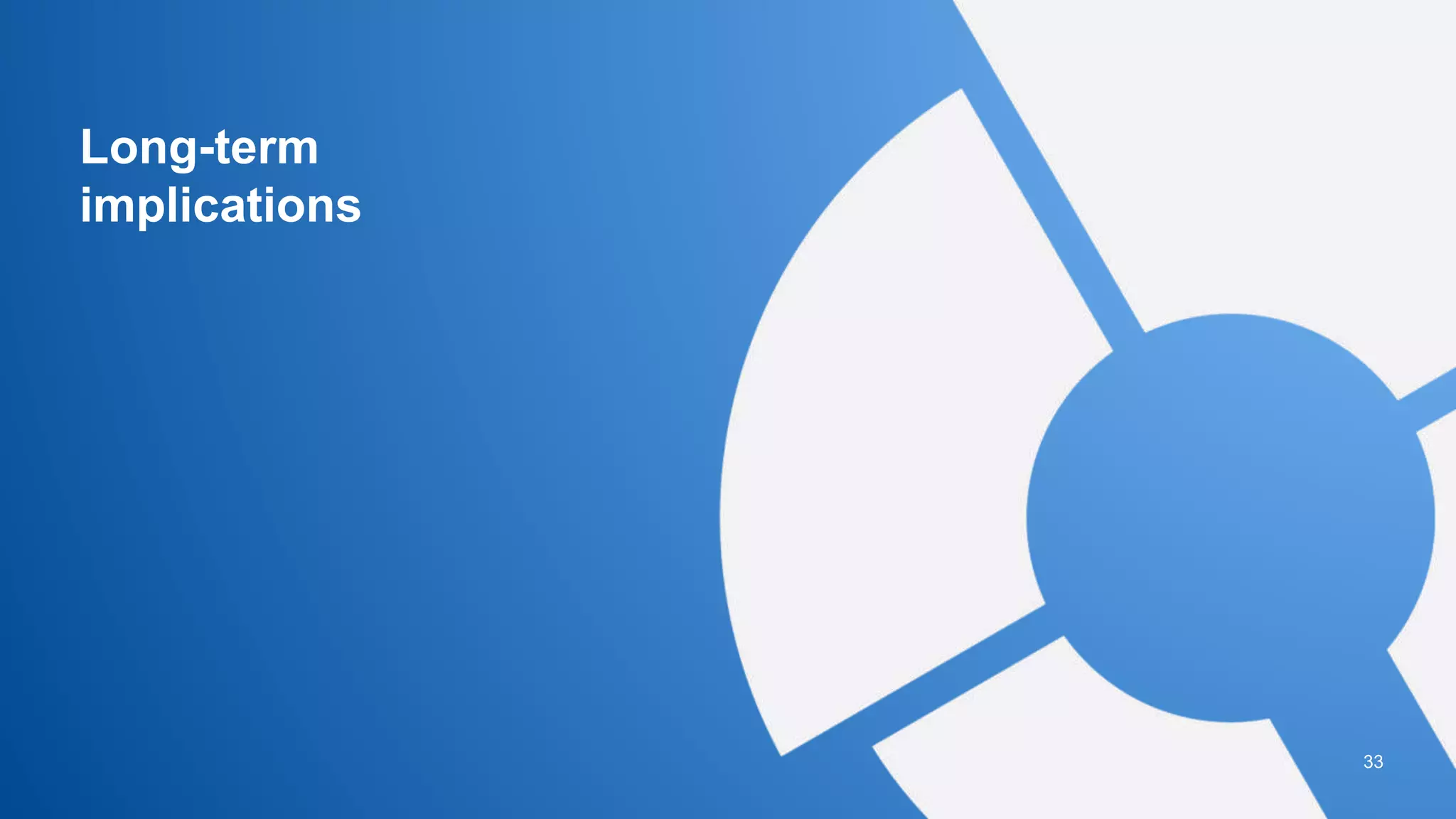 Long-term
implications
33
 