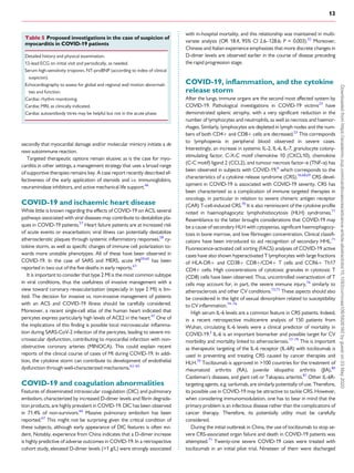 Covid 19 and the cardiovascular system implications for risk assessment ...