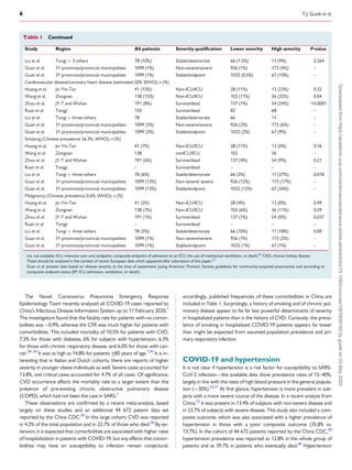 Covid 19 and the cardiovascular system implications for risk assessment ...