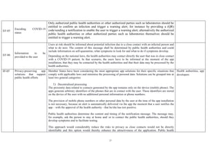 Covid 19 apps-en | PDF