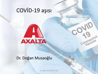 COVİD-19 aşısı
Dr. Doğan Musaoğlu
Dr. Doğan MUSAOĞLU-2021
 