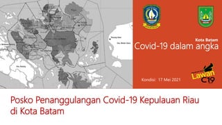 Covid-19 dalam angka
Posko Penanggulangan Covid-19 Kepulauan Riau
di Kota Batam
Kondisi: 17 Mei 2021
Kota Batam
 