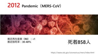 2012 Pandemic（MERS-CoV）
https://www.cdc.gov/coronavirus/mers/index.html
推定再生産数（R0）：<1
推定致死率：30-40％ 死者858人
 