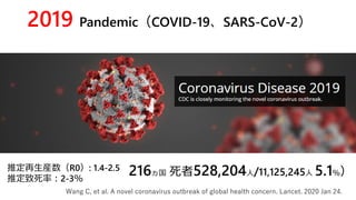 2019 Pandemic（COVID-19、SARS-CoV-2）
推定再生産数（R0）: 1.4-2.5
推定致死率：2-3％
216ヵ国 死者528,204人/11,125,245人 5.1％）
Wang C, et al. A novel coronavirus outbreak of global health concern. Lancet. 2020 Jan 24.
 