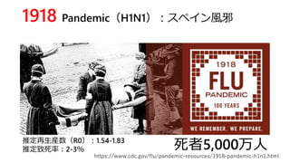 1918 Pandemic（H1N1）：スペイン風邪
推定再生産数（R0）：1.54-1.83
推定致死率：2-3％ 死者5,000万人
https://www.cdc.gov/flu/pandemic-resources/1918-pandemic-h1n1.html
 