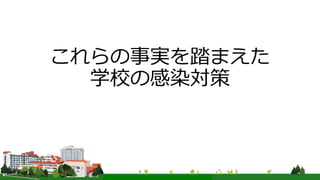 これらの事実を踏まえた
学校の感染対策
 